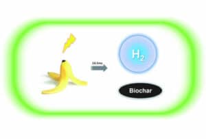 Generate syngas and biochar with flash lamps